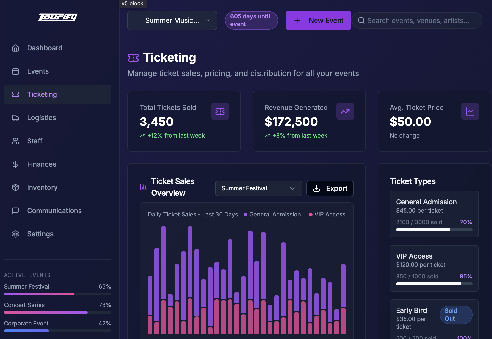 Tourify Ticketing Dashboard